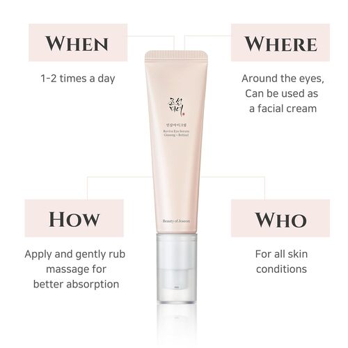Beauty of Joseon — Revive Eye Serum: Ginseng + Retinal