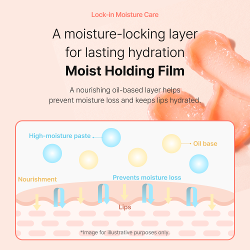 Heimish — Ever Glow All Night Lip Mask