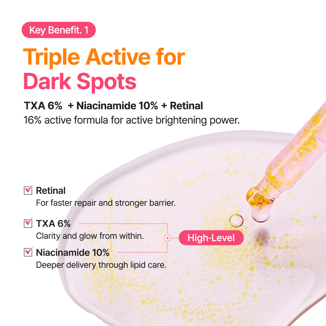 PURITO SEOUL — TXA 6 Niacinamide 10 Retinal Serum