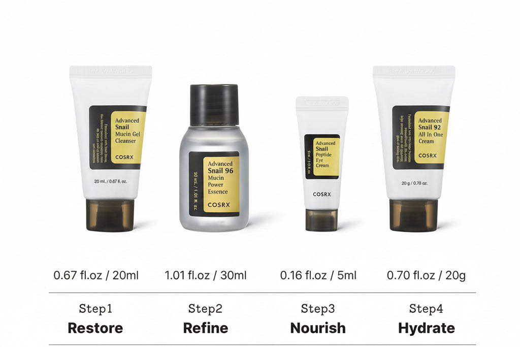 COSRX - All About Snail Trial Kit