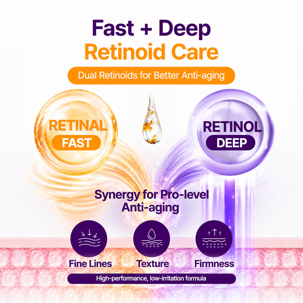 PURITO SEOUL — Retinol Retinal 2000 NAD+ Serum