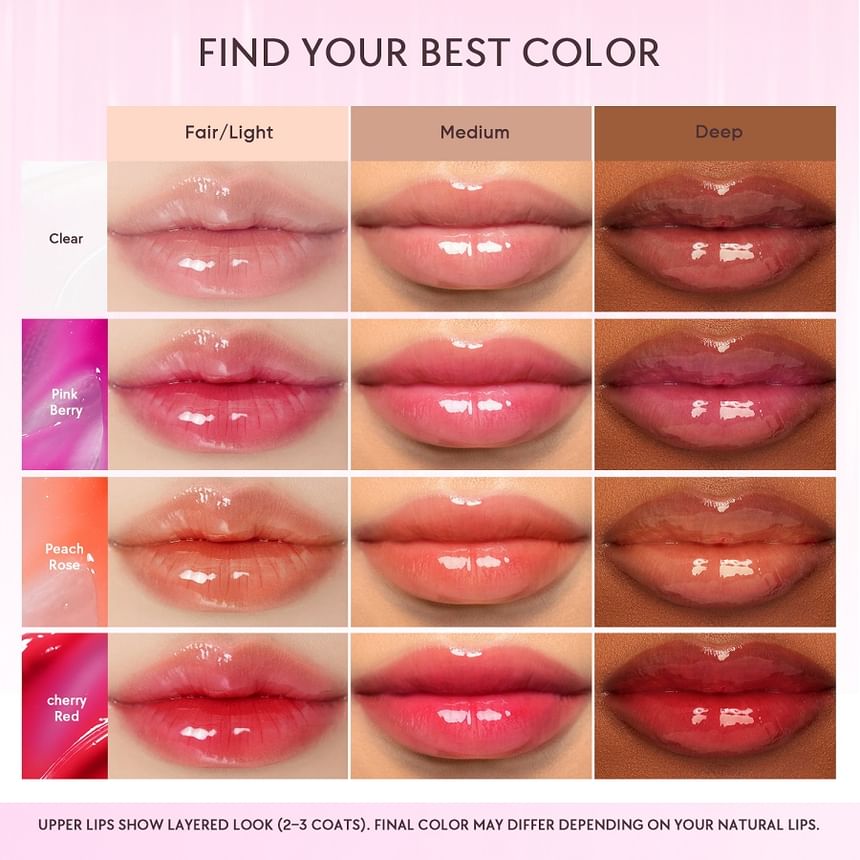 SKINTIFIC - Peptide Nourishing Brightening Lip Serum