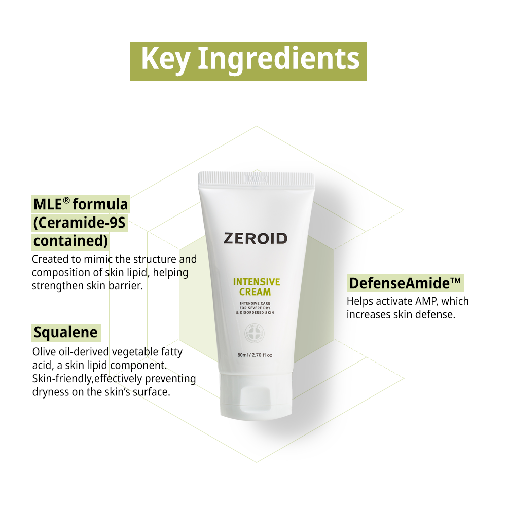 ZEROID — Intensive Cream